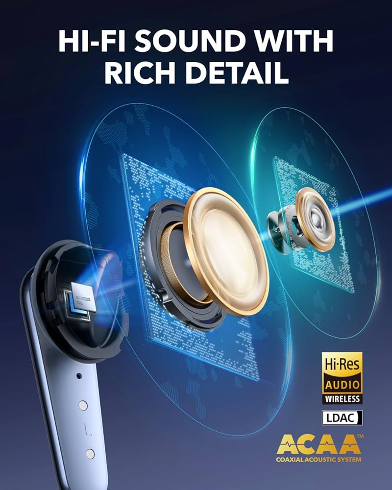 新品 未開封 ANKER Soundcore Liberty 4 Pro Amazon.com: Soundcore Liberty 4 Pro by Anker, Noise